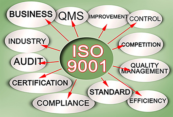 ISO-9001